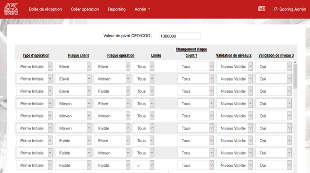 Application Marketplace